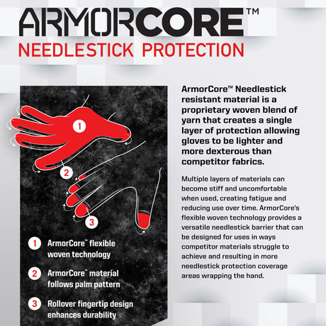 Mechanix Wear - Law Enforcement Skæresikre Læder Arbejdshandsker fra Mechanix Wear - billede nr. 5 hos GrejFreak.dk