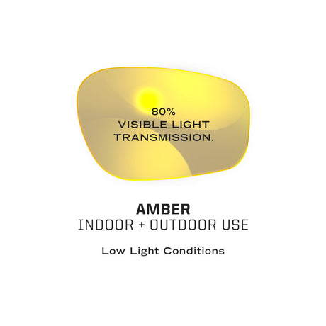 Mechanix Wear - Type X Amber Briller (Gult Glas) fra Mechanix Wear - billede nr. 7 hos GrejFreak.dk