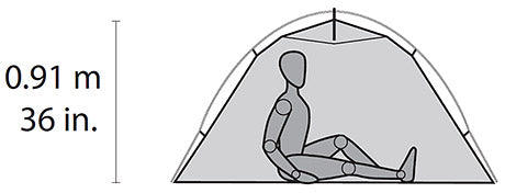MSR - Hubba NX 1-persons Telt // Grøn fra MSR - billede nr. 6 hos GrejFreak.dk