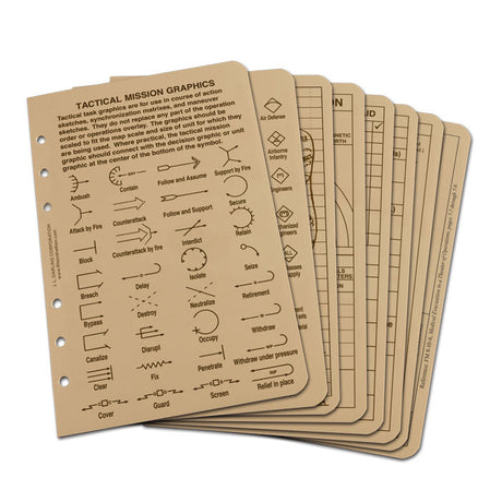 Rite In The Rain - Ring Binder Kit fra Rite in the Rain - billede nr. 3 hos GrejFreak.dk