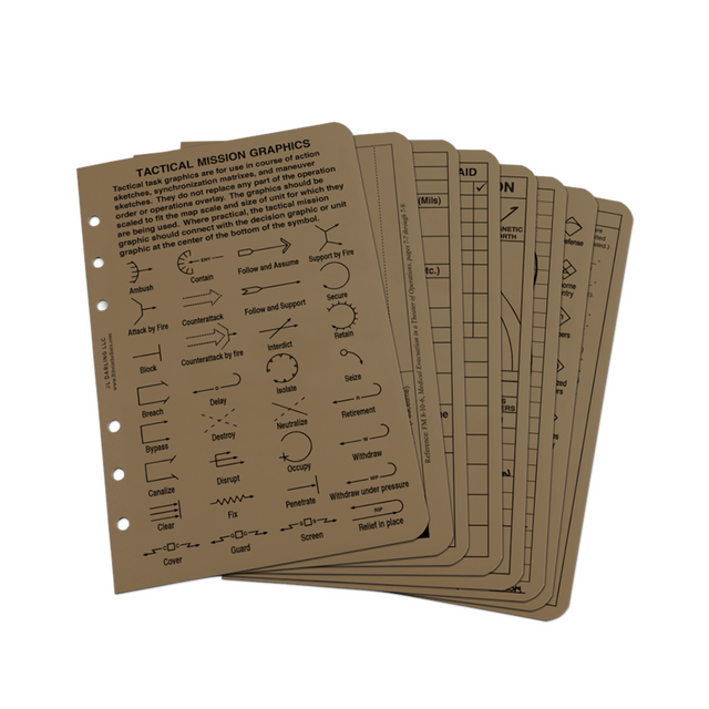 Rite In the Rain - Tactical Reference Card Set fra Rite in the Rain - billede nr. 1 hos GrejFreak.dk