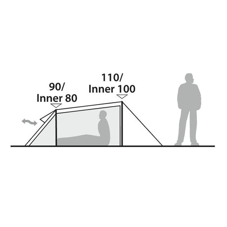 Robens - Sprinter 3 3-personers Telt fra Robens - billede nr. 12 hos GrejFreak.dk