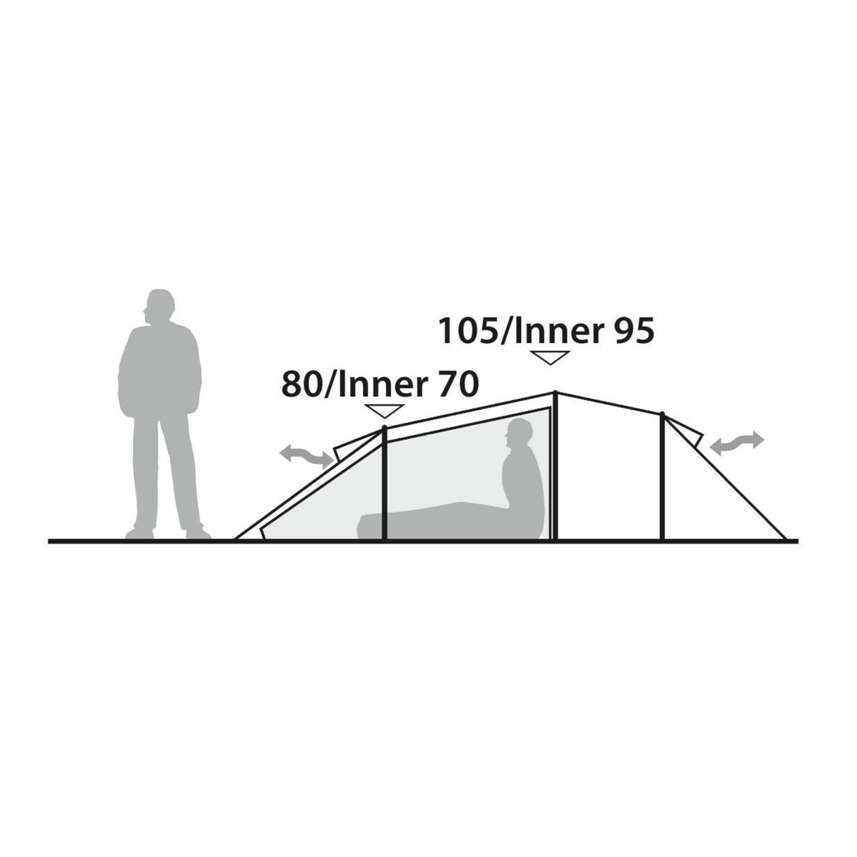 Robens - Voyager 2 Exp 2-personers Telt fra Robens - billede nr. 7 hos GrejFreak.dk