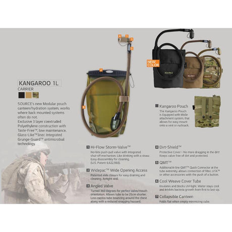 Source - Kangaroo 1L Drikkesystem // Coyote fra Source Tactical Gear - billede nr. 5 hos GrejFreak.dk