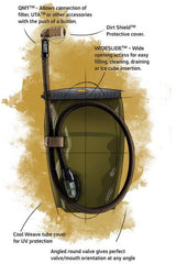 Source - Kangaroo 1L Drikkesystem // Sort fra Source Tactical Gear - billede nr. 4 hos GrejFreak.dk