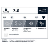 Therm-A-Rest - NeoAir Xtherm NXT L Liggeunderlag fra Therm-A-Rest - billede nr. 4 hos GrejFreak.dk