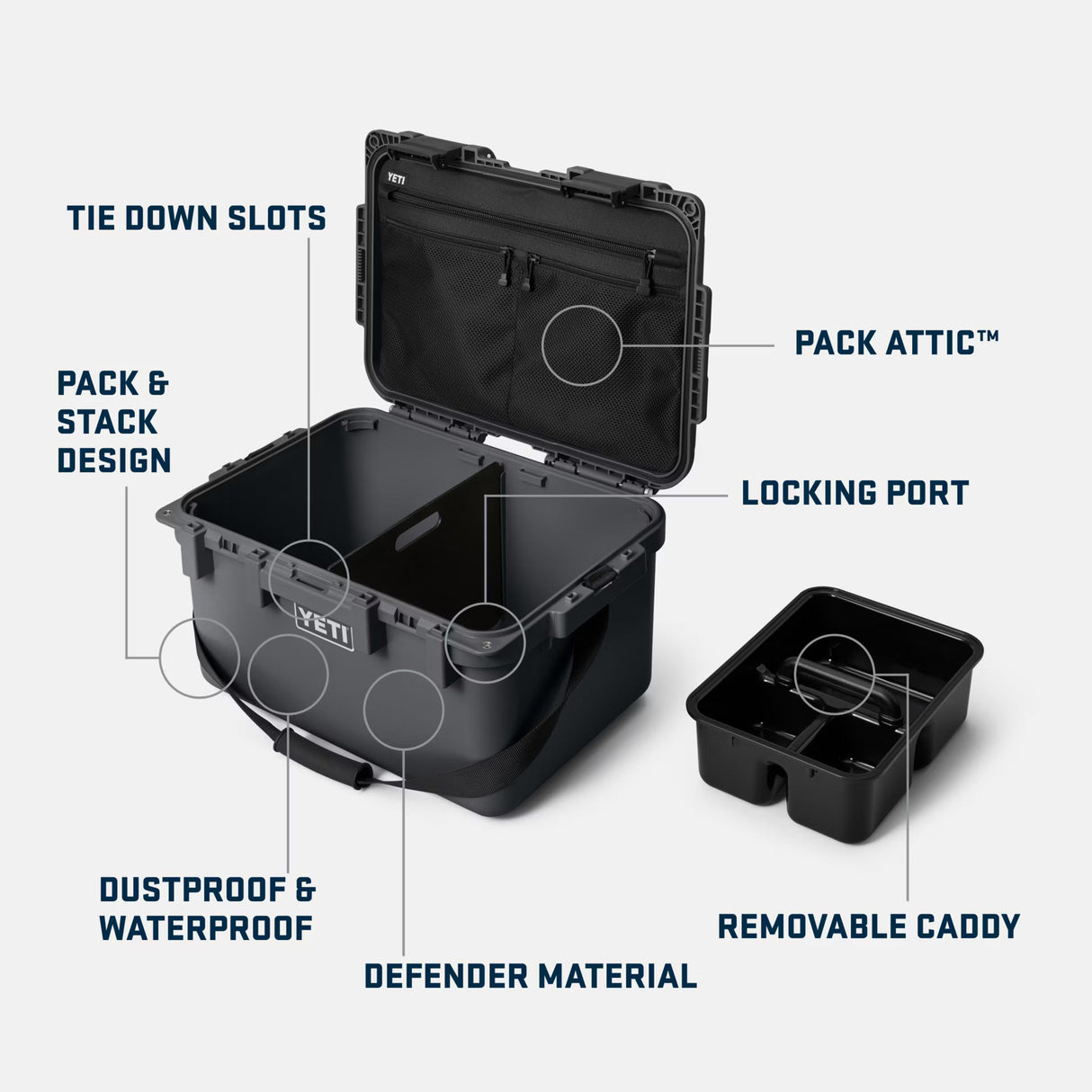 YETI - LoadOut GoBox 30 // Wetlands Brown fra YETI - billede nr. 11 hos GrejFreak.dk