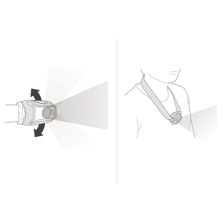 Petzl - Tikka Pandelampe 350 Lumen // Brun fra Petzl - billede nr. 3 hos GrejFreak.dk