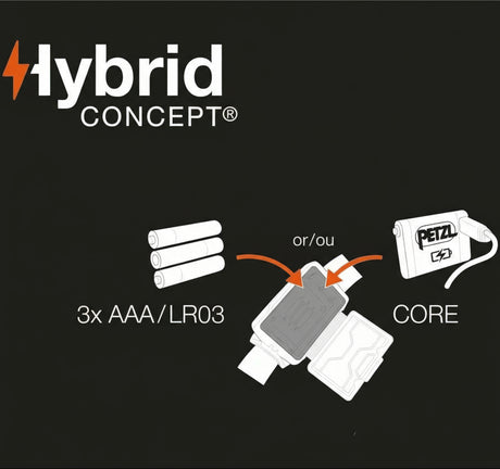 Petzl - Actik Core Pandelampe 625 Lumen // Grøn fra Petzl - billede nr. 3 hos GrejFreak.dk