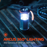 Nebo - Triple Light Kit fra NEBO - billede nr. 4 hos GrejFreak.dk