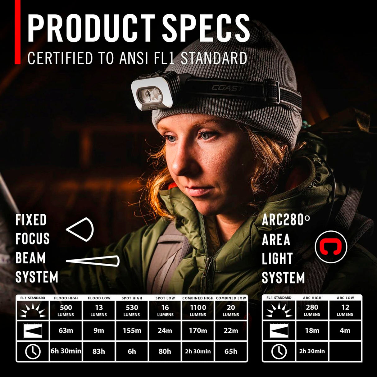 Coast - RL35R Genopladelig Pandelampe Med Stemmestyring 1100 Lumen fra Coast - billede nr. 9 hos GrejFreak.dk