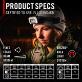 Coast - RL35R Genopladelig Pandelampe Med Stemmestyring 1100 Lumen fra Coast - billede nr. 9 hos GrejFreak.dk