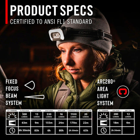 Coast - RL35R Genopladelig Pandelampe Med Stemmestyring 1100 Lumen fra Coast - billede nr. 9 hos GrejFreak.dk