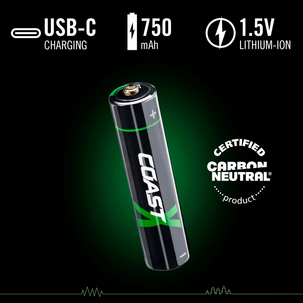 Coast - AAA 1.5V USB-C genopladelige batterier 750 mAh (4 stk) fra Coast - billede nr. 5 hos GrejFreak.dk