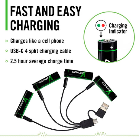 Coast - AA 1.5V USB-C genopladelige batterier 2400 mAh (4 stk) fra Coast - billede nr. 3 hos GrejFreak.dk