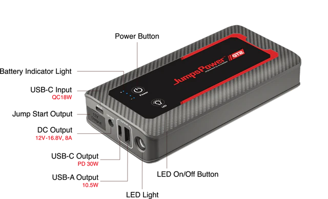 JumpsPower - GT2 Booster/Powerbank 12V 2000A fra JumpsPower - billede nr. 2 hos GrejFreak.dk