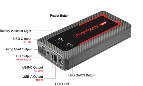 JumpsPower - GT2 Booster/Powerbank 12V 2000A fra JumpsPower - billede nr. 2 hos GrejFreak.dk