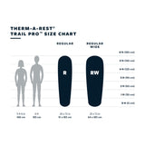 Therm-a-Rest - Trail Pro Liggeunderlag // Tide fra Therm-a-Rest - billede nr. 5 hos GrejFreak.dk