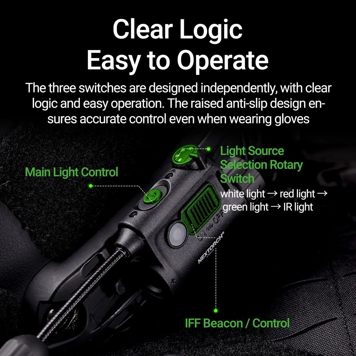 Nextorch - rStar LED Hjelmlygte 80 lumen fra NEXTORCH - billede nr. 9 hos GrejFreak.dk