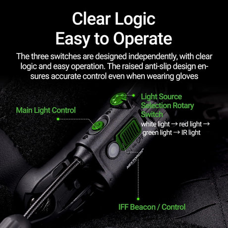 Nextorch - rStar LED Hjelmlygte 80 lumen fra NEXTORCH - billede nr. 9 hos GrejFreak.dk