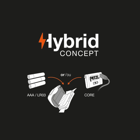 Petzl - Aria 2 Pandelampe 450 Lumen // Gul fra Petzl - billede nr. 5 hos GrejFreak.dk