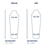 Sea to Summit - Reactor Fleeceweight Lagenpose // Picante fra Sea to Summit - billede nr. 7 hos GrejFreak.dk
