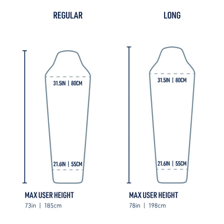 Sea to Summit - Reactor Fleeceweight Lagenpose // Picante fra Sea to Summit - billede nr. 7 hos GrejFreak.dk