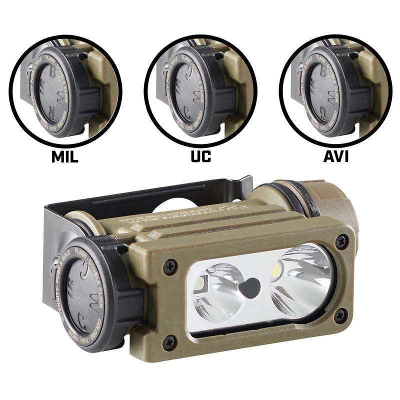 Streamlight - Sidewinder Compact® III fra Streamlight - billede nr. 3 hos GrejFreak.dk