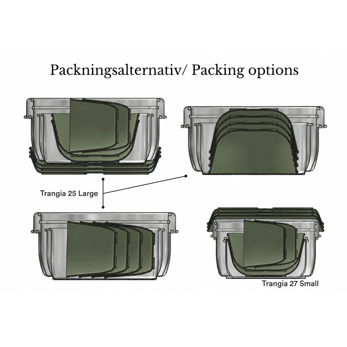 Trangia - Nest Skål 600 ml